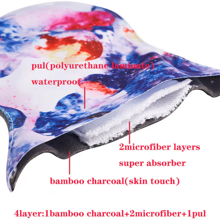 REUSABLE CLOTH PADS