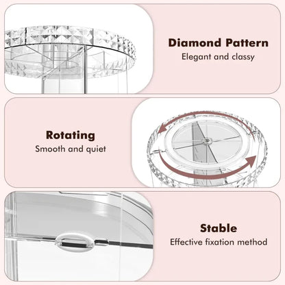 360° Rotating Makeup Organizer Stand