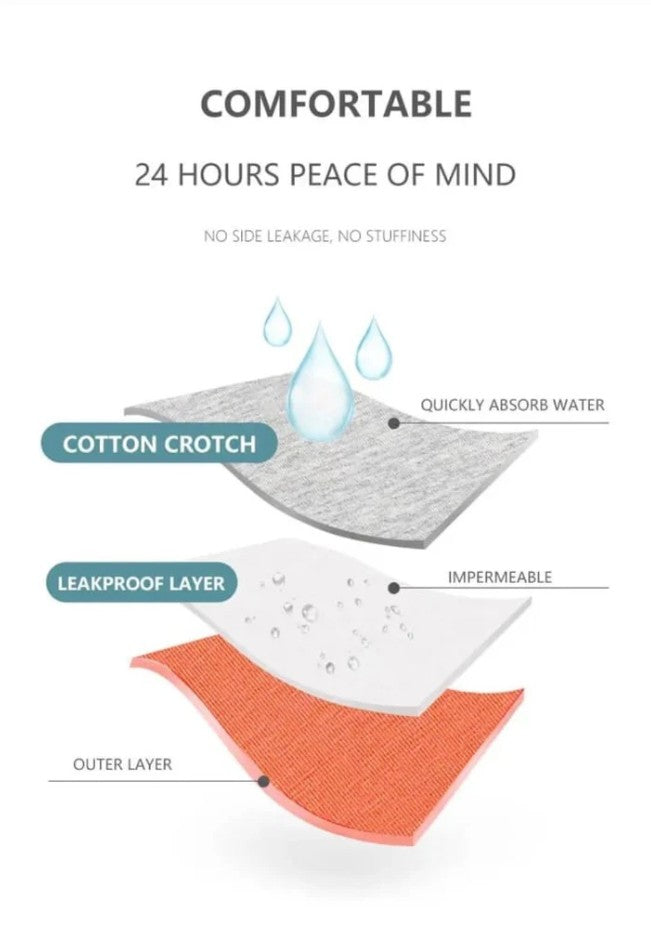 Periods Panty - Leak Proof