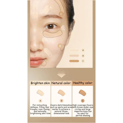 UPTOWN LA 5-Color Concealer Palette