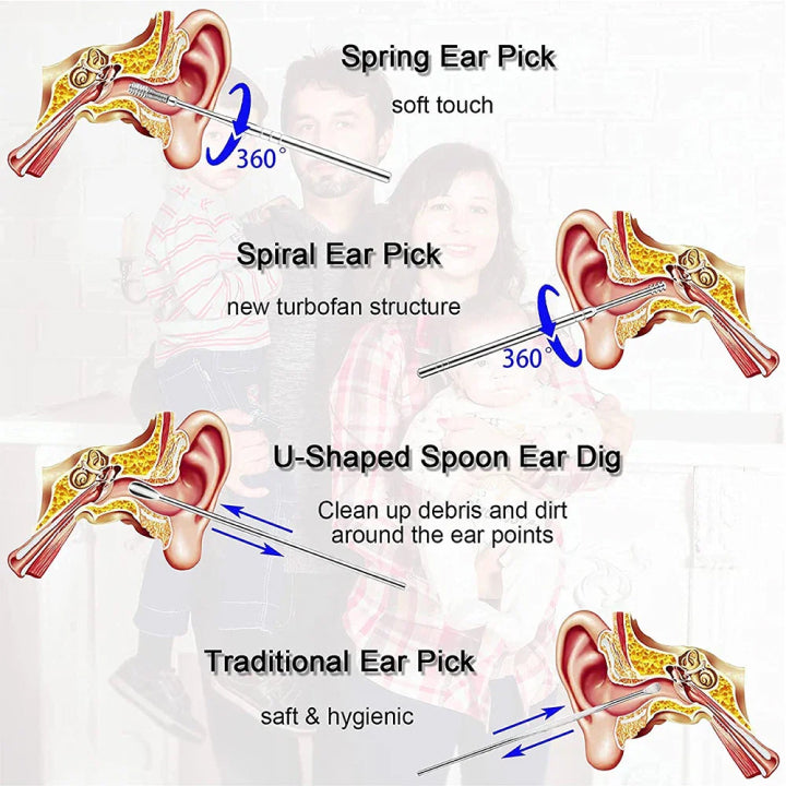 Ear Wax Removal Kit (Buy One Get One Free)
