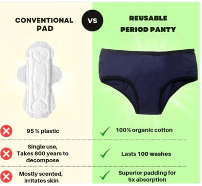 Periods Panty - Leak Proof