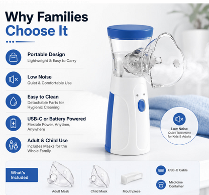 Portable Nebulizer Kit