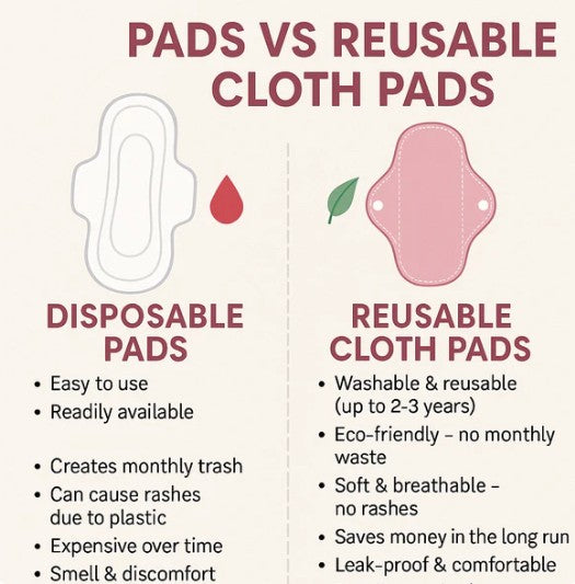 REUSABLE CLOTH PADS